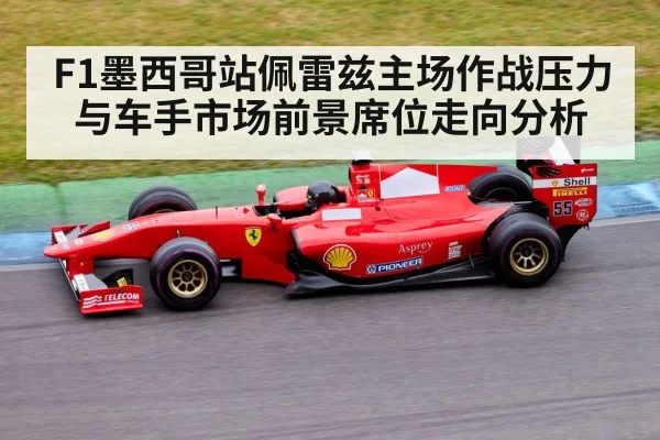 F1墨西哥站佩雷兹主场作战压力与车手市场前景席位走向分析